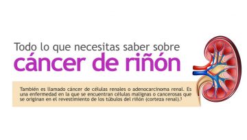 header ca renal dr corona cruz